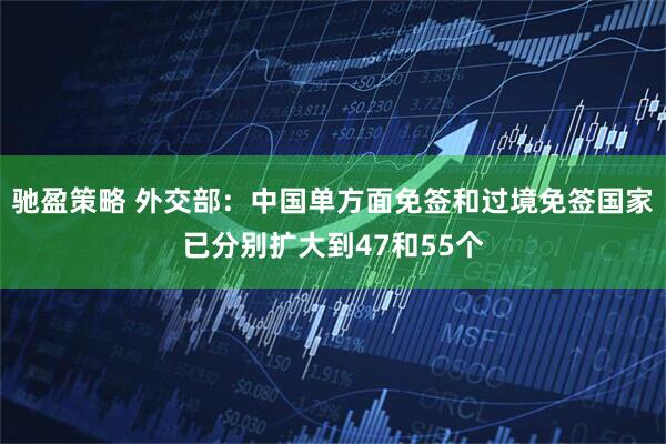 驰盈策略 外交部：中国单方面免签和过境免签国家已分别扩大到47和55个